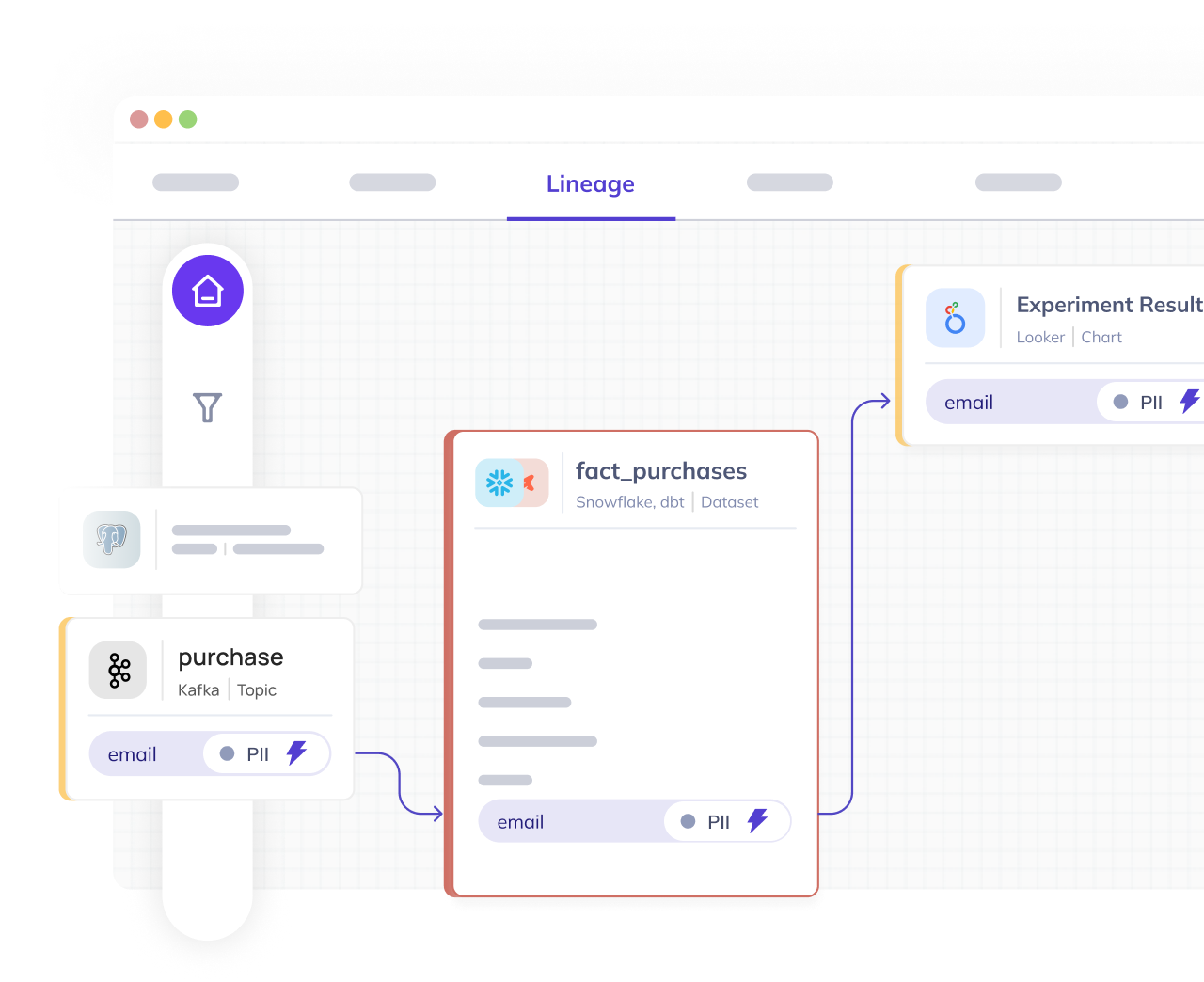 Classification that flows: Lineage-driven compliance.